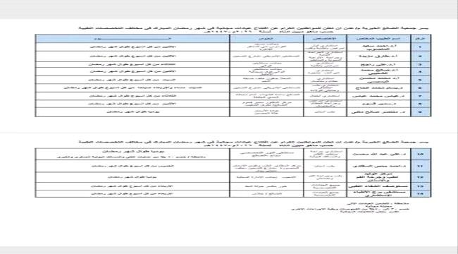 جمعية الضالع الخيرية تطلق العيادة الرمضانية الطبية بعدن جمعية الضالع الخيرية تطلق العيادة الرمضانية الطبية بعدن
