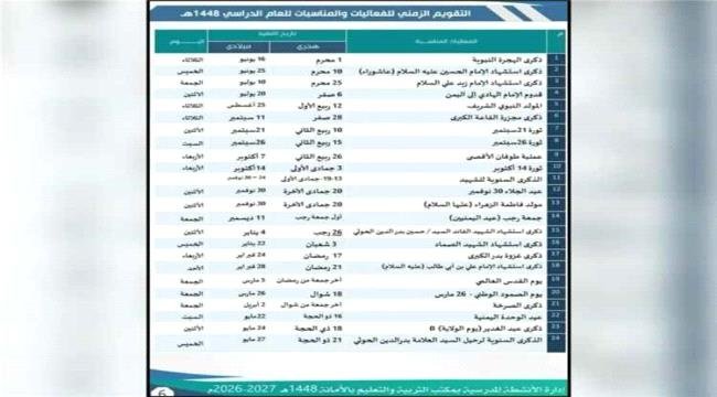 الحوثيون يدرجون عشرات الفعاليات الطائفية والسياسية ضمن التقويم المدرسي للعام الجاري الحوثيون يدرجون عشرات الفعاليات الطائفية والسياسية ضمن التقويم المدرسي للعام