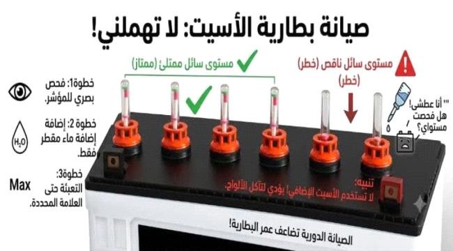 تحذير فني.. الماء المقطر فقط.. إضافة الأسيت للبطارية تدمرها تحذير فني الماء المقطر فقط إضافة الأسيت للبطارية تدمرها